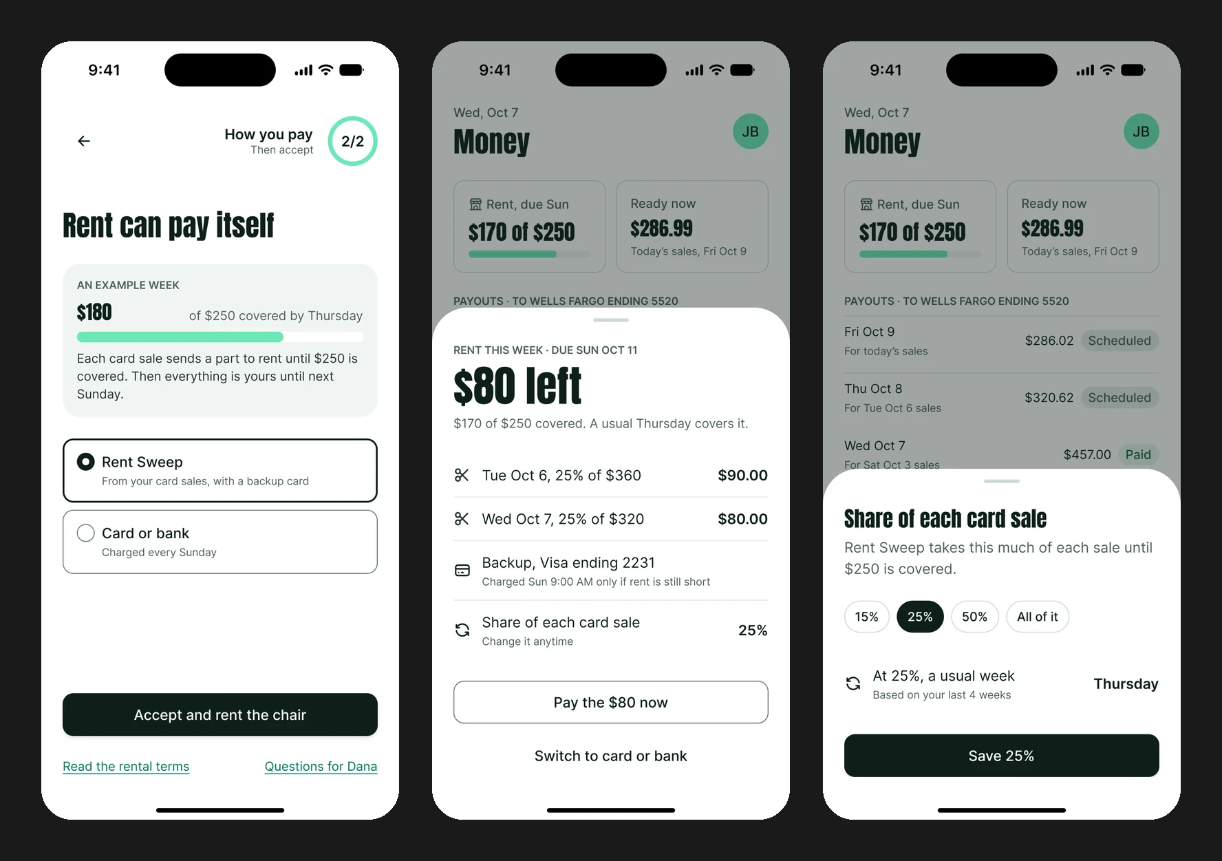 Three phone screens: choosing Rent Sweep or card and bank, the rent sheet with $80 left this week, and the share of each card sale set to 25%
