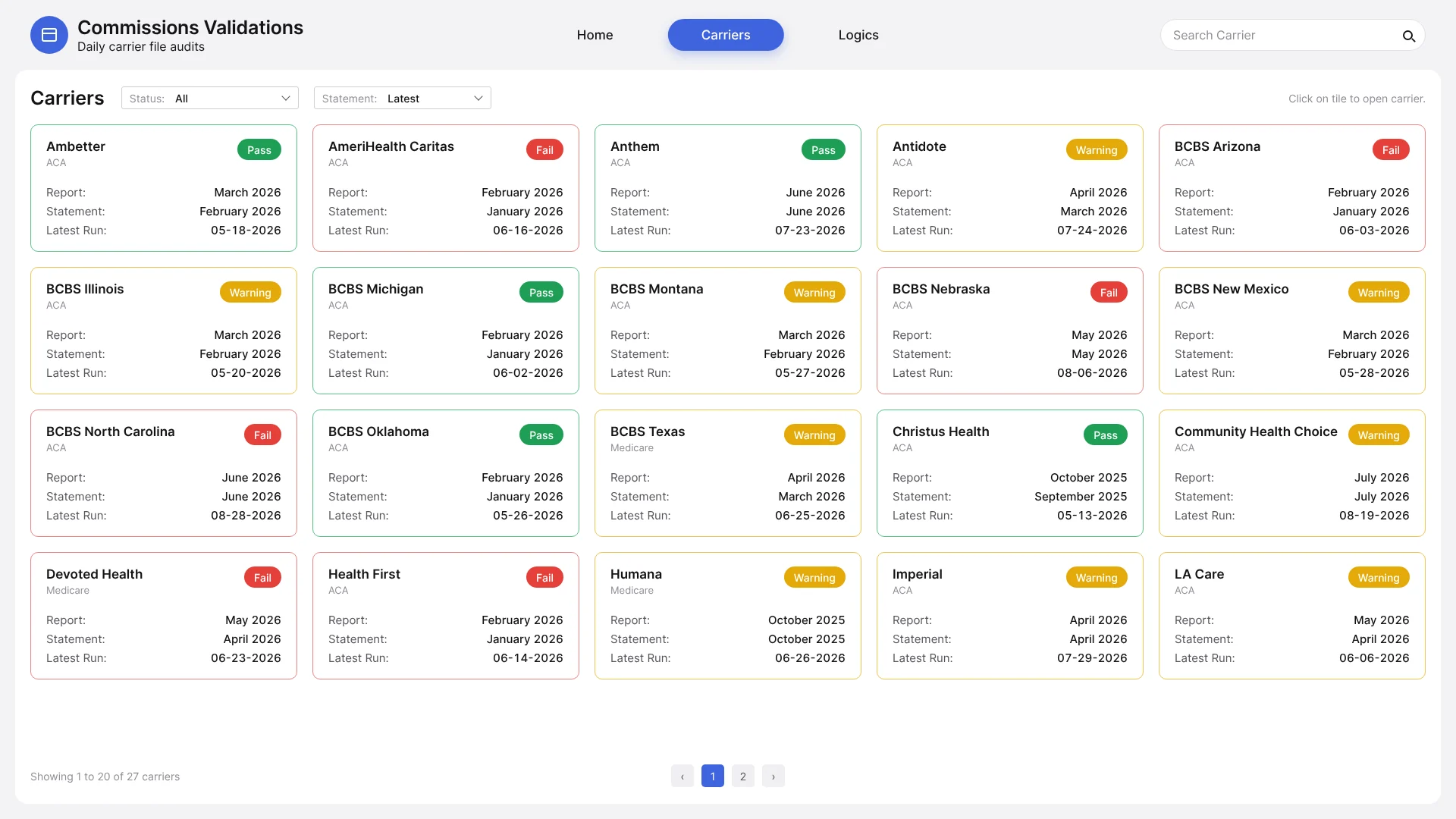 Carriers page: a grid of carrier tiles, each with a pass, warning or fail badge and its report month, statement month and latest run