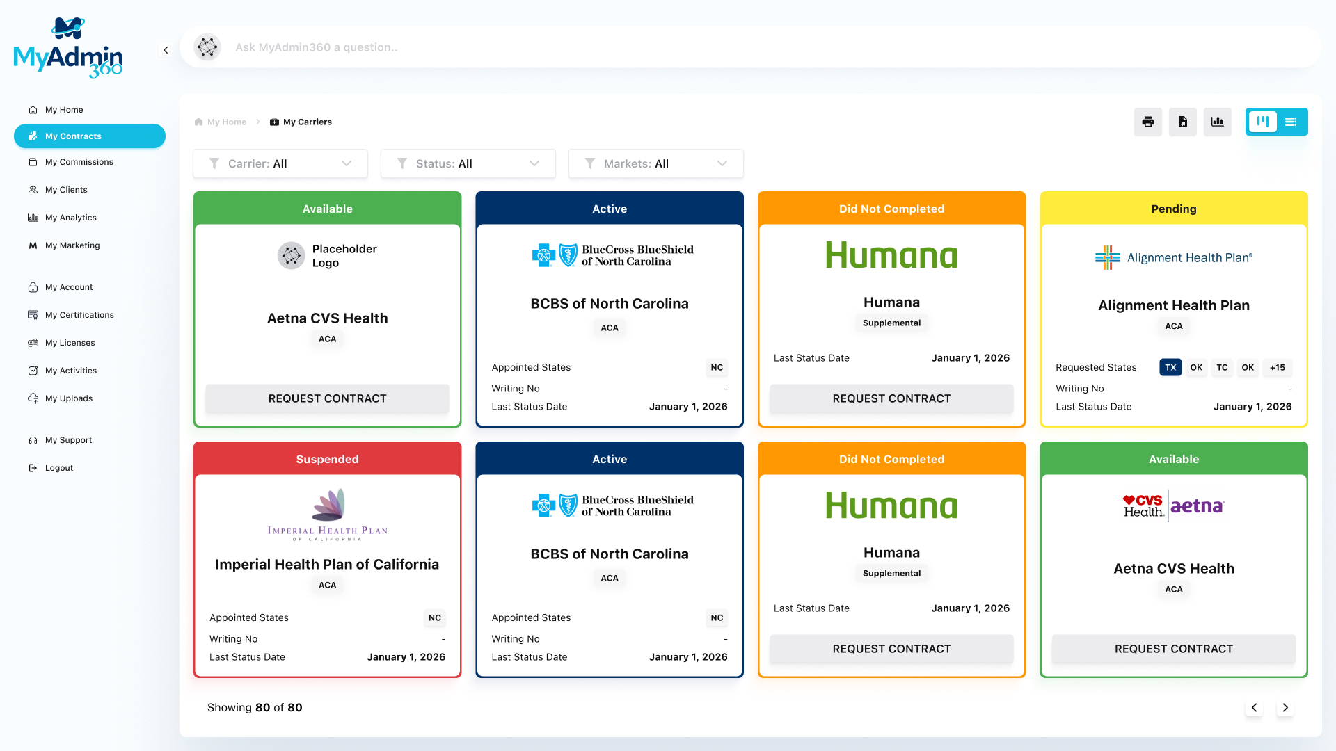 MyAdmin360 contracting wizard